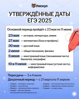 Утверждённые даты ЕГЭ